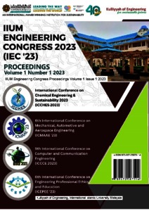 Effect of Polylactic Acid (PLA) concentrations on tensile properties ...